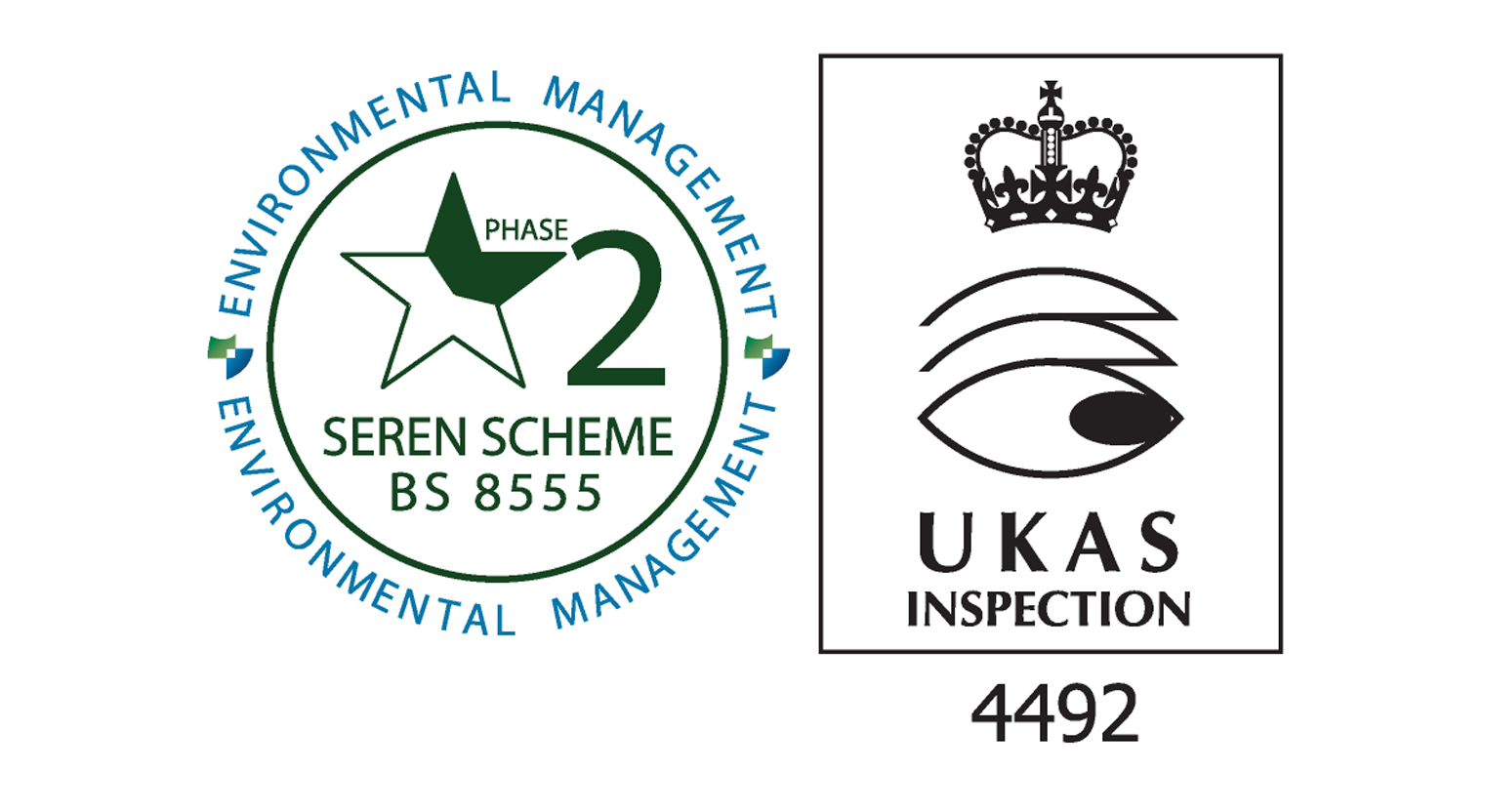 UKAS